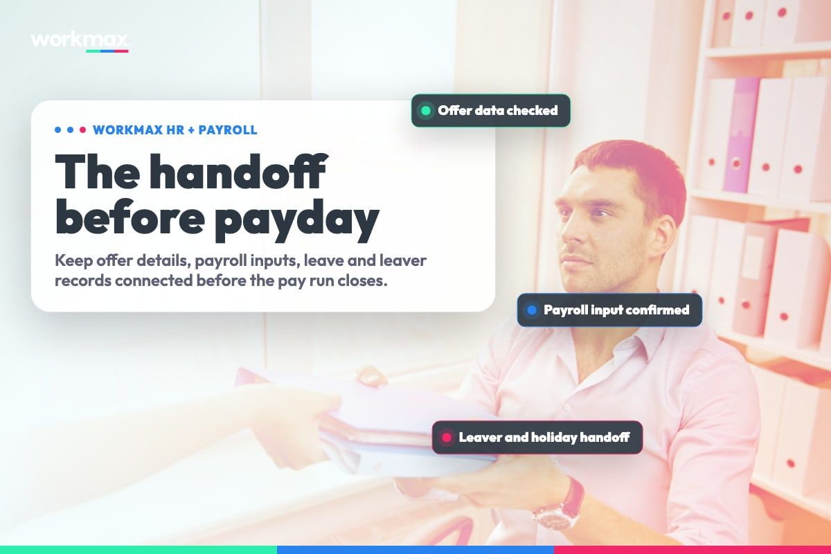 Payroll desk image personalised with Workmax annotations for offer data, payroll input confirmation, and leaver handoffs.